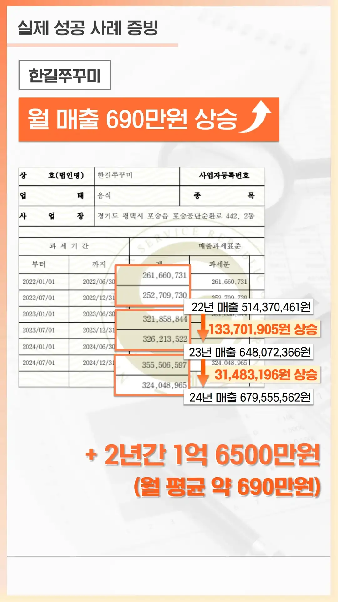 중구 식당 블로그 리뷰