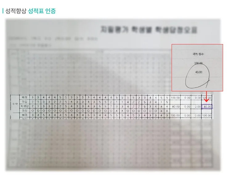 상인동 중3 수학학원 성적향상 사례3
